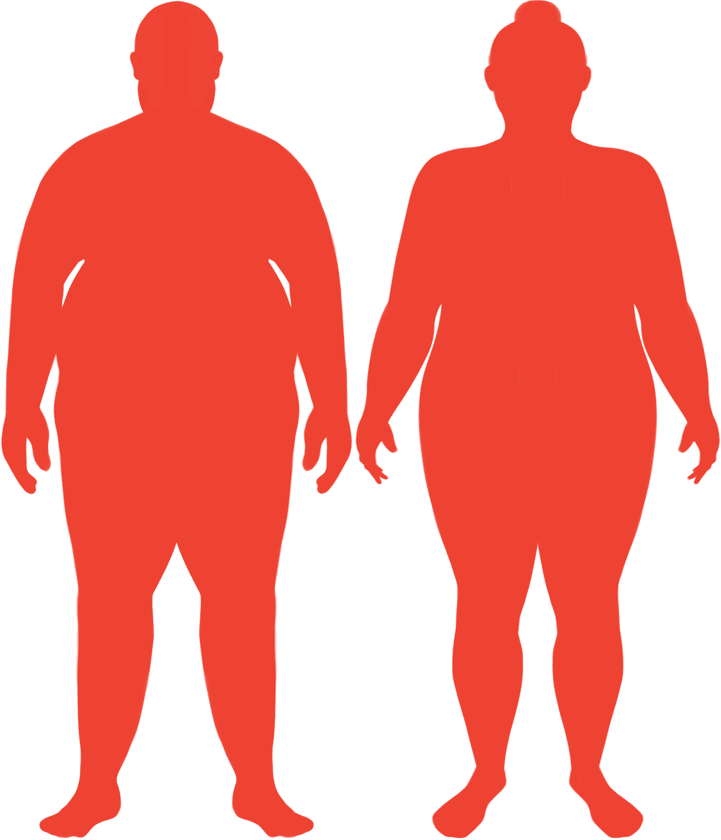 obese3-weight-bmi.png